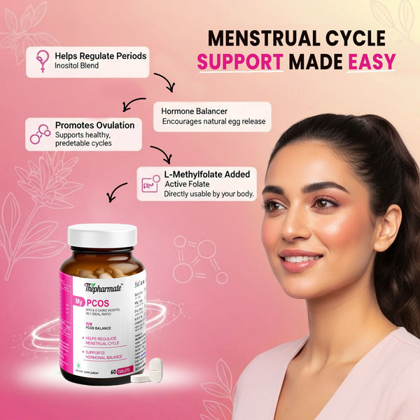 PCOS Supplement for Women with Myo-Inositol & D-Chiro Inositol (40:1 Ratio),L-Methylfolate, Zinc, Chromium, Shatavari & Manjistha – Menstrual & Hormonal Balance – 60 Tablets – Sugar-Free