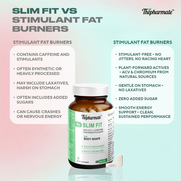 Slimming Tablets with L-Carnitine, Apple Cider Vinegar & Chromium Picolinate – 60 Tablets