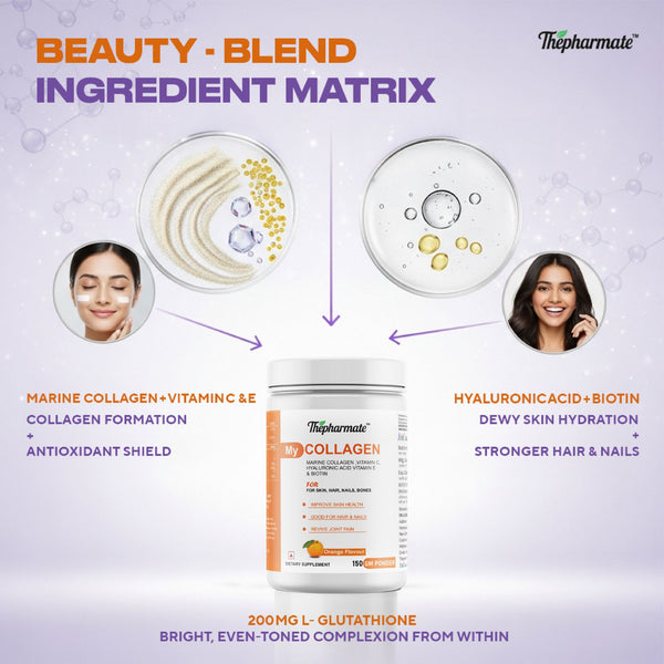 Marine Collagen Powder with Vitamin C, Hyaluronic Acid, Biotin & Glutathione – OrangeFlavour – For Skin Glow, Hair Growth, Joint Support – No Sugar – 150g – 25 Servings