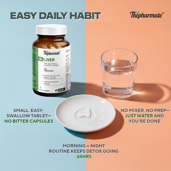 Liver Detox Supplement with N-Acetyl Cysteine (NAC), Milk Thistle 80% Silymarin – 60Tablets